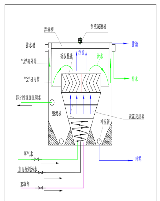 圖片9.png 圖片9.png